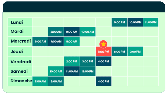 quand poster sur tiktok